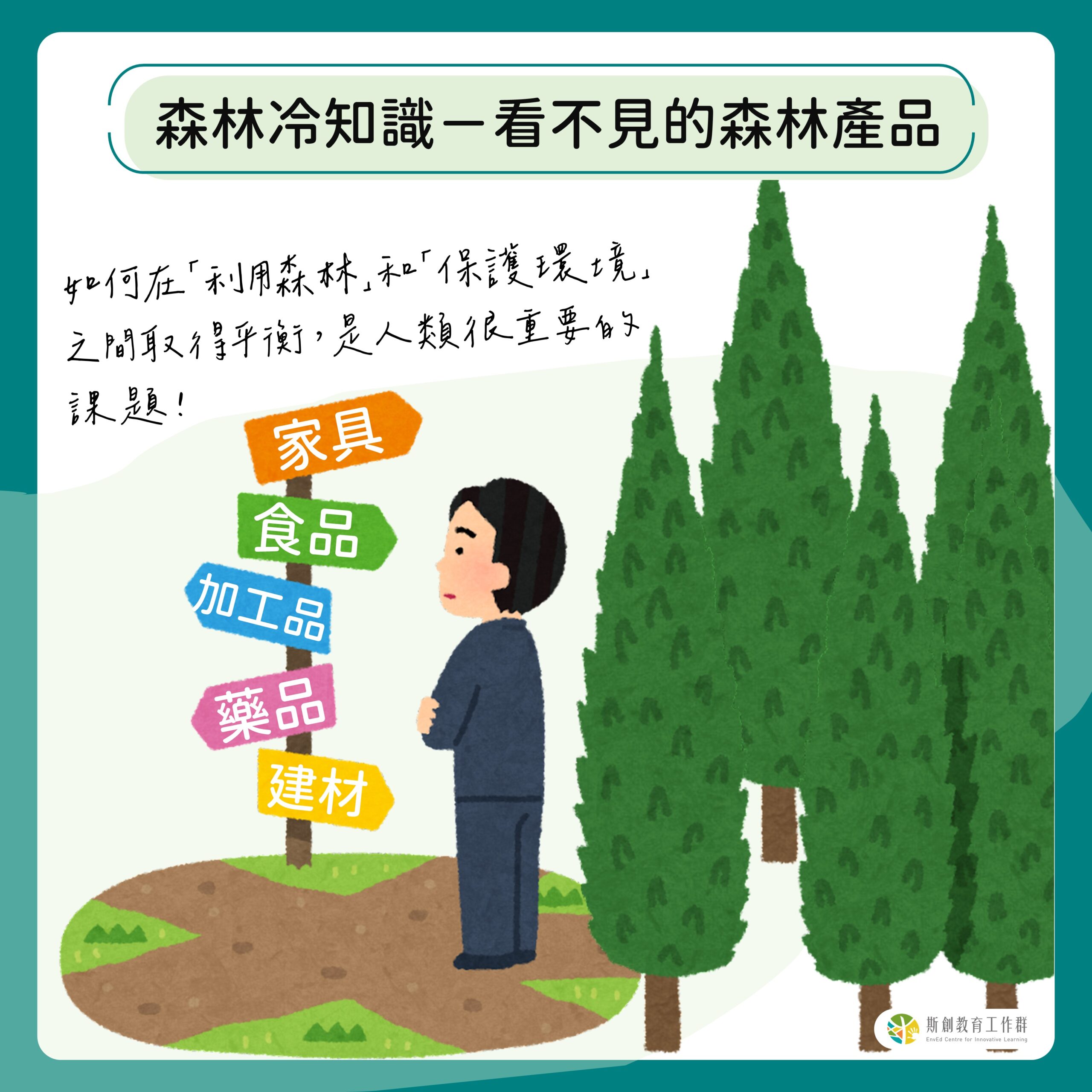 森林冷知識－看不見的森林產品– 眼底城事